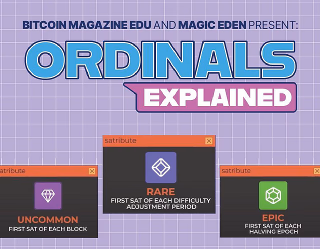 Innovation in Ordinals image